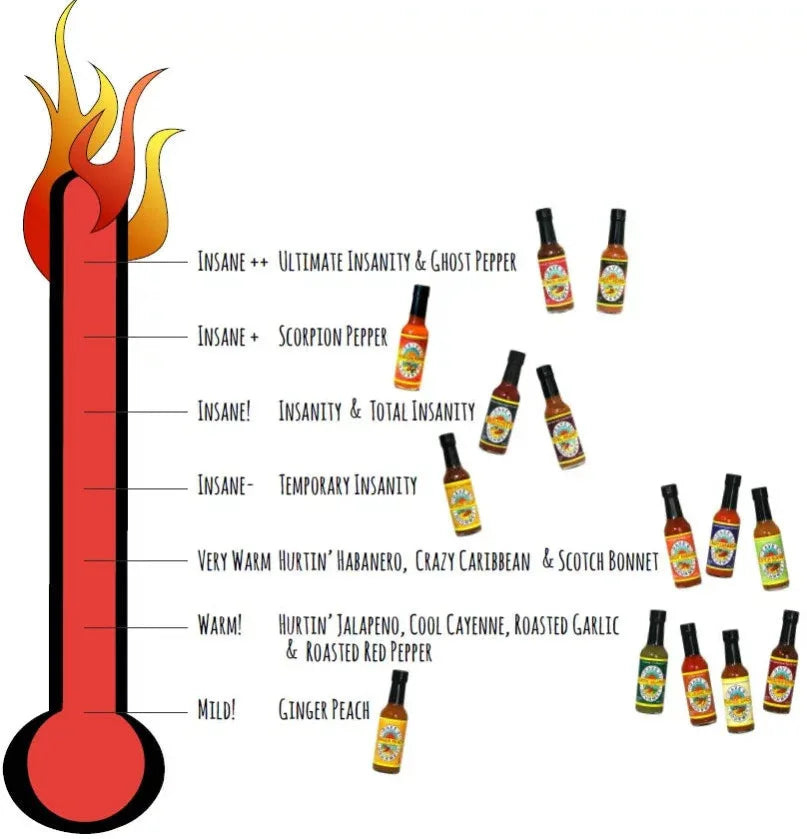 Daves Insanity Hot Sauce 148ml (5oz) - Chile Mojo