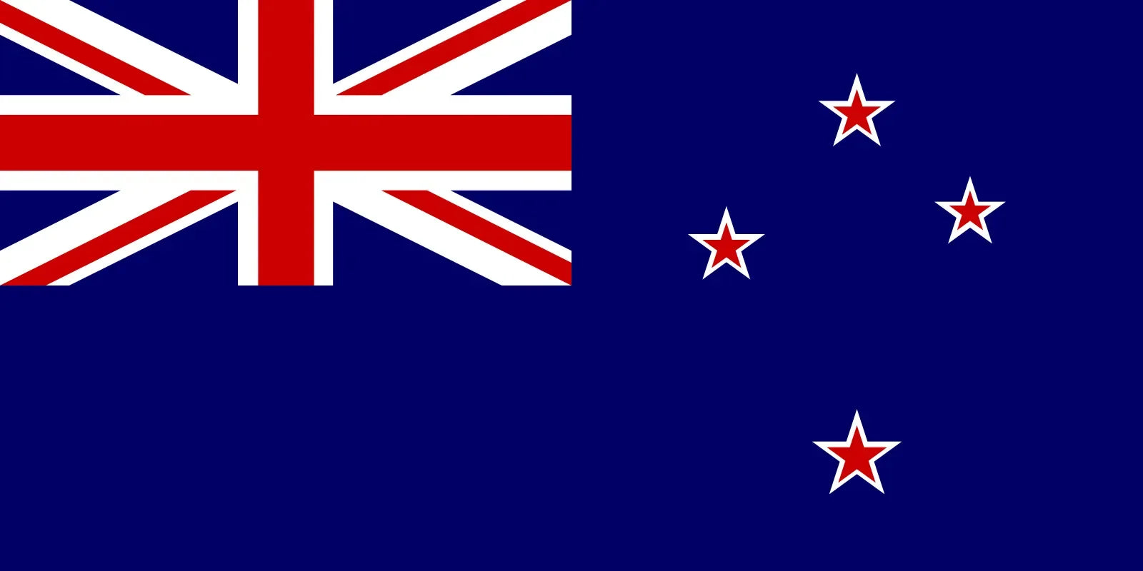 New Zealand Hot Sauce - Chile Mojo