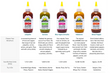 Yellowbird Mini Hot Sauce Sampler Set - 5-pack - Chile Mojo